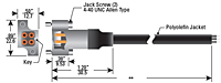 JR Series High Voltage Multi-Pin Connectors