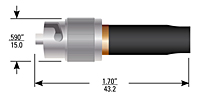 Series 31 Shielded Plugs Kits