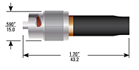 Series 310 Shielded Plugs Kits