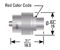 Female Shorting Plug